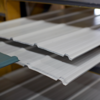 Rolpanel Steel Wall Cladding