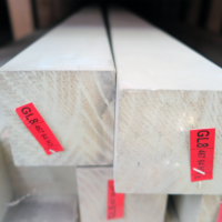LOSP Primed Posts